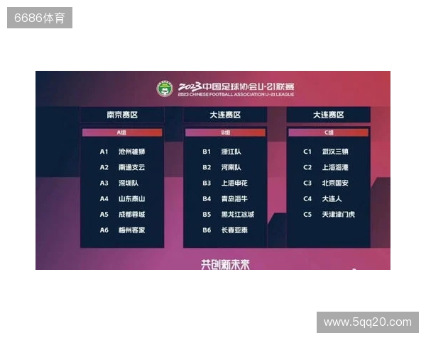 足球报:明年U21联赛和U19中青赛有望合并,实施周末主客场赛制 足球报:明年U21联赛和U19中青赛有望合并,实施周末主客场赛制