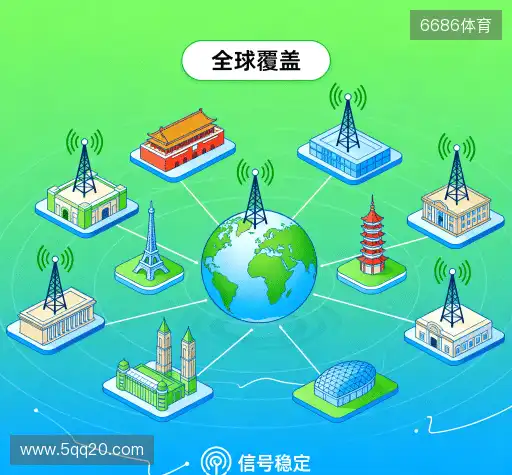 我们的品牌价值